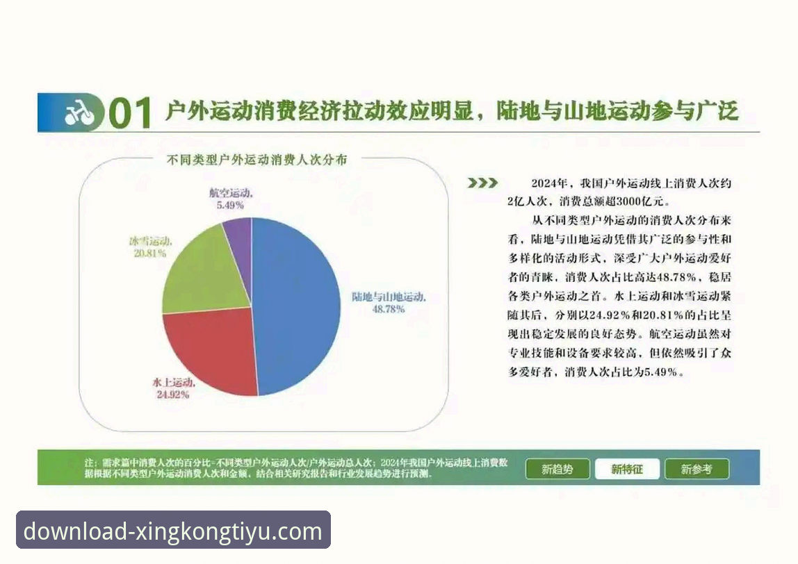 星空体育官方平台：移动端体育内容消费趋势的全面解析