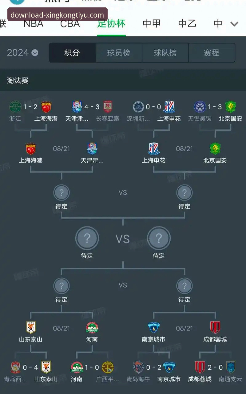 利物浦3-1狼队晋级足总杯八强详解