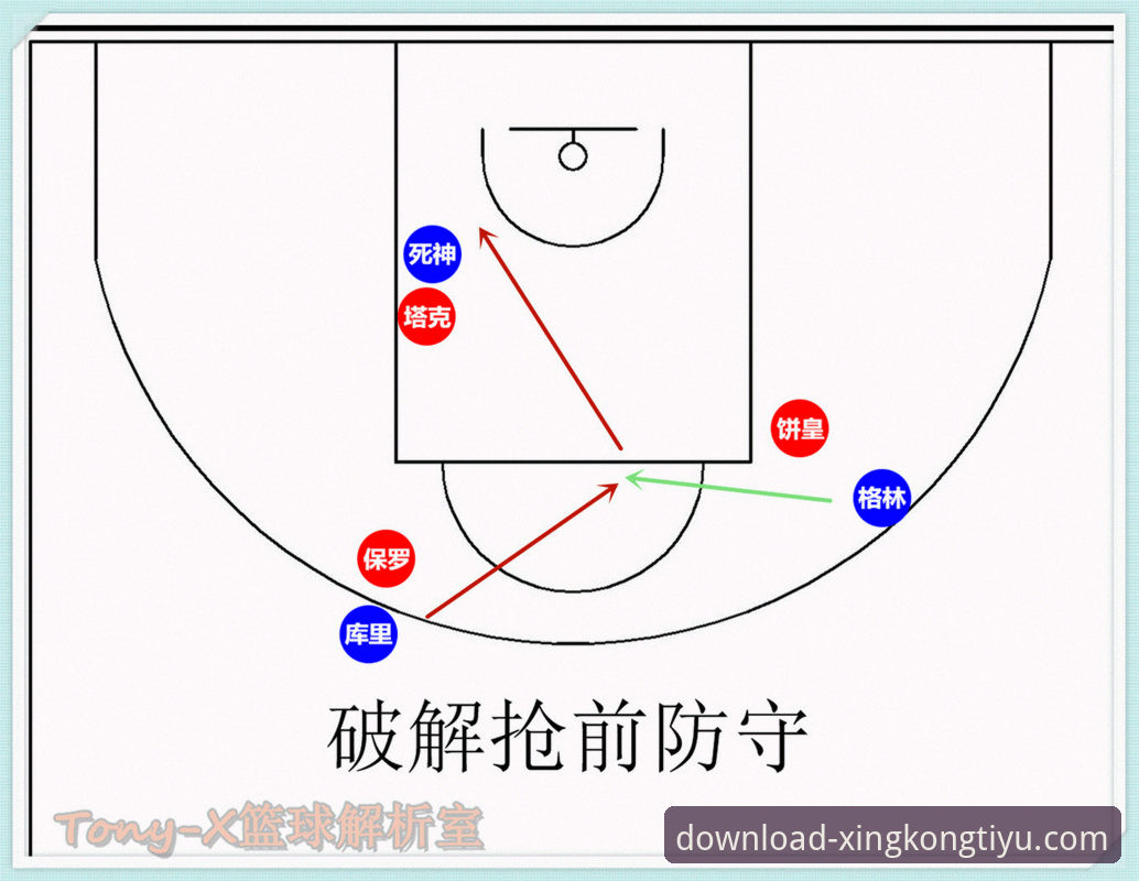 骑士主场激战魔术：一场球星对轰与战术博弈的深度解析